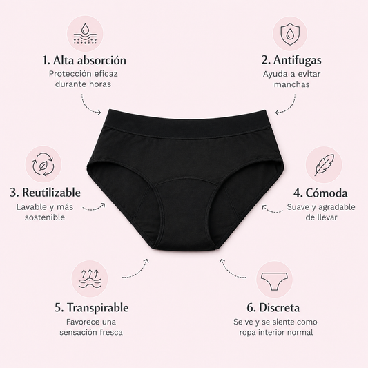 Bragas menstruales ultra absorbentes